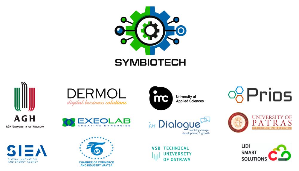 LOGOTIPI SKUPNI-SymbioTech projekt